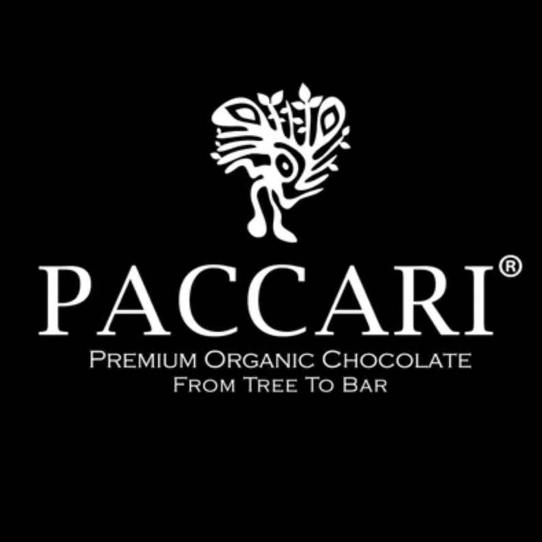 Dynamic Content Image